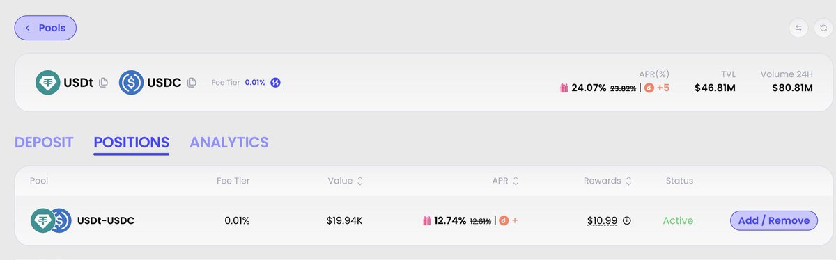tiany221's tweet image. 嘴撸太累太卷？
Hyperion TGE 前的alpha机会不要错过！

嘴撸虽好，就是卷得累，而且容易被白嫖被反撸！反而昨晚参加了 #蓝鸟会 Space 的 #Hyperion 专场之后，更加坚定觉得 @hyperion_xyz  有得搞！

space透漏了不少干货，hyperion已进入某大所排队环节，预计Q3 Tge，有一点是 #Drips