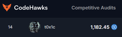 int0x1catedCode's tweet image. Results of both RAAC and Starknet contests out on the same day!

Thanks @CodeHawks 🫡