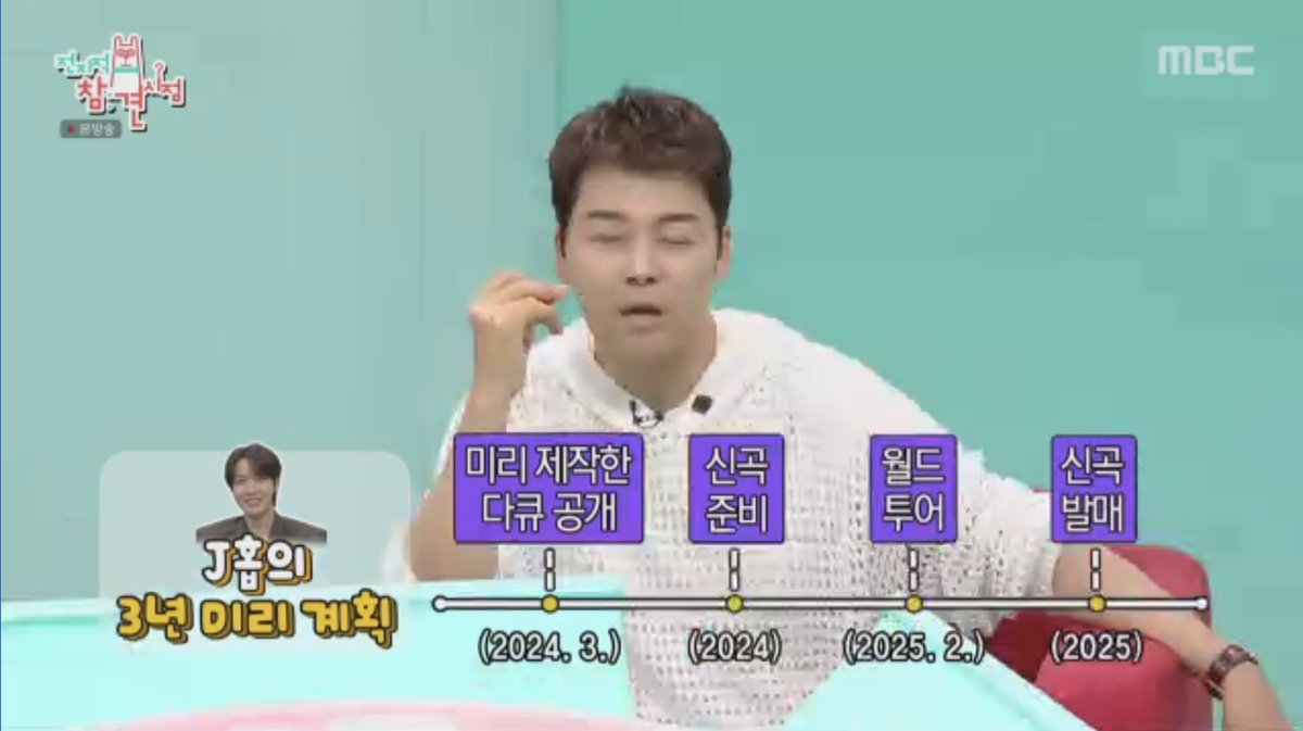 ทัวร์คอนเสิร์ต #HOPE_ON_THE_STAGE_TOUR เป็นแพลนที่ #jhope <a href="/BTS_twt/">방탄소년단</a> วางไว้ล่วงหน้า 3 ปีตั้งแต่ก่อนเข้ากรม 

มี.ค. 2024 ปล่อยสารคดีที่ถ่ายทำไว้ล่วงหน้า (#jhope: ช่วงที่อยู่ในกรม ถ้ามีคอนเทนต์ประมาณนี้ก็คงจะดีครับ เพื่อแฟน ๆ ที่รอคอย) + เตรียมเพลงใหม่ภายในปี 2024 
ก.พ. 2025