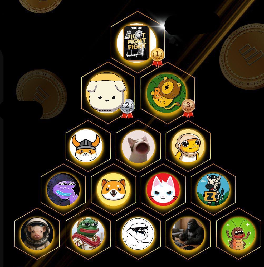 AlphaDog tweet media