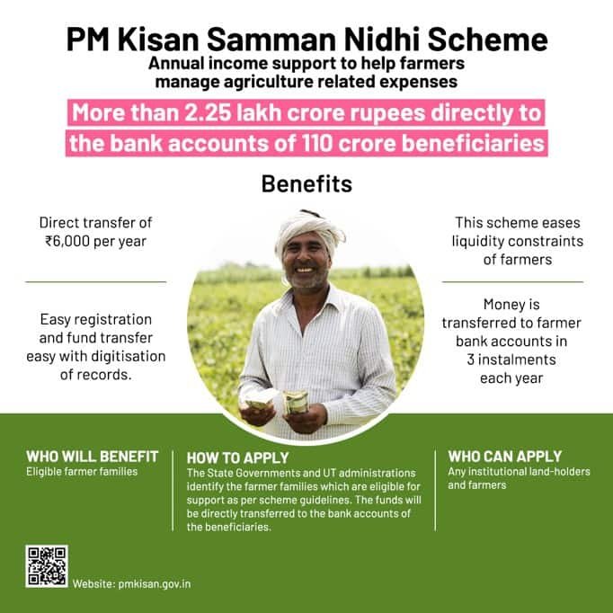 Bragin Bopanna (@bopannabragin) on Twitter photo 