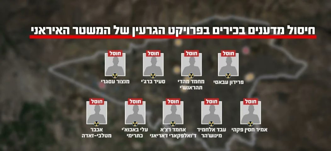 Amit deri tweet media