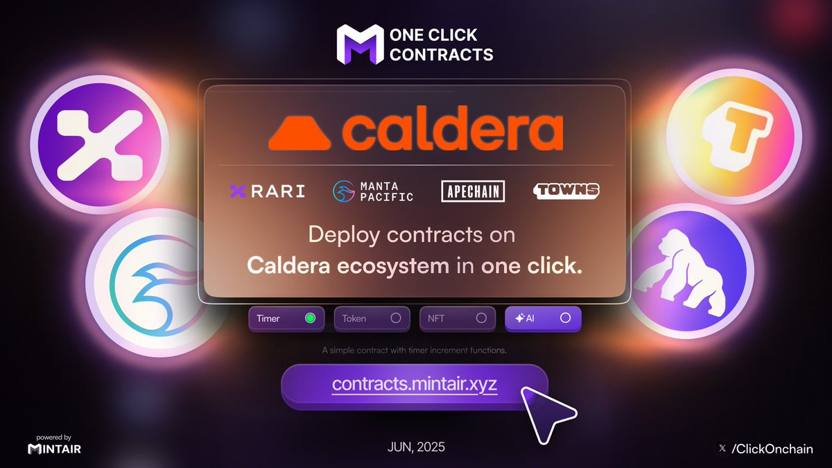 Mintair | One Click Node🪄 (@mintairxyz) on Twitter photo Deploy contracts on <a href="/Calderaxyz/">Caldera</a> ecosystem chains in just a click🪄
<a href="/apecoin/">ApeCoin</a>
<a href="/RariChain/">RARI Chain</a>
<a href="/townsxyz/">Towns</a>
<a href="/MantaNetwork/">Manta Network (🔱,🔱)</a>
Boost your onchain transactions, interact daily, its very simple.
Deploy now: contracts.mintair.xyz Deploy contracts on <a href="/Calderaxyz/">Caldera</a> ecosystem chains in just a click🪄
<a href="/apecoin/">ApeCoin</a>
<a href="/RariChain/">RARI Chain</a>
<a href="/townsxyz/">Towns</a>
<a href="/MantaNetwork/">Manta Network (🔱,🔱)</a>
Boost your onchain transactions, interact daily, its very simple.
Deploy now: contracts.mintair.xyz