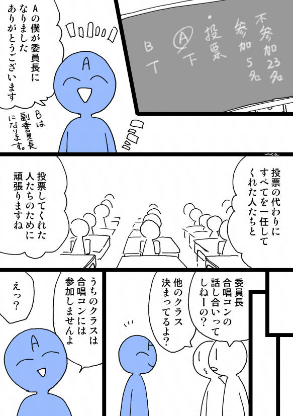 【再掲】選挙というもの 