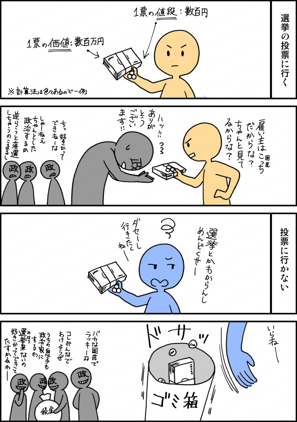 選挙というもの2 