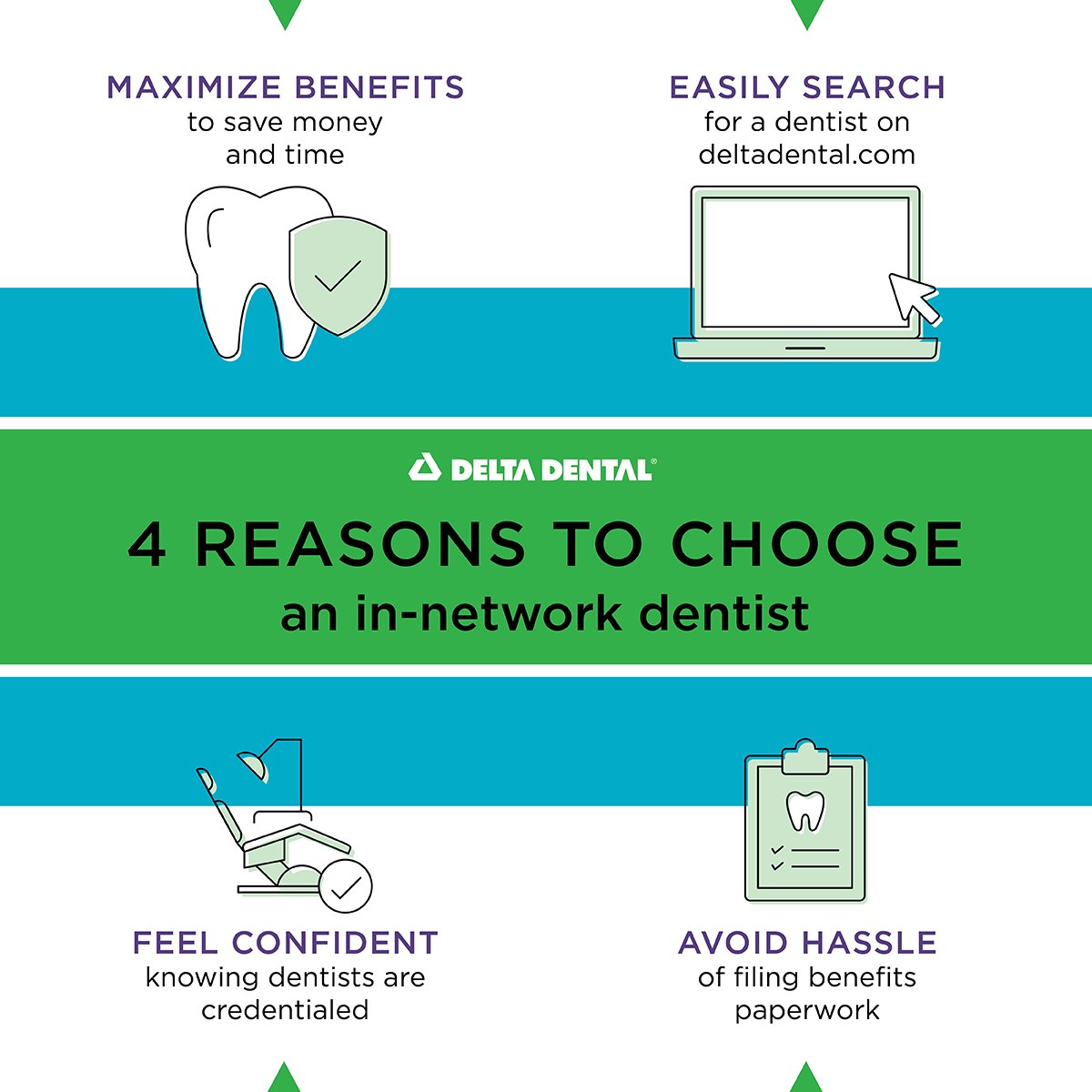 Choosing an in-network dentist has benefits for your well-being and your bank account. Learn why below. 👇
