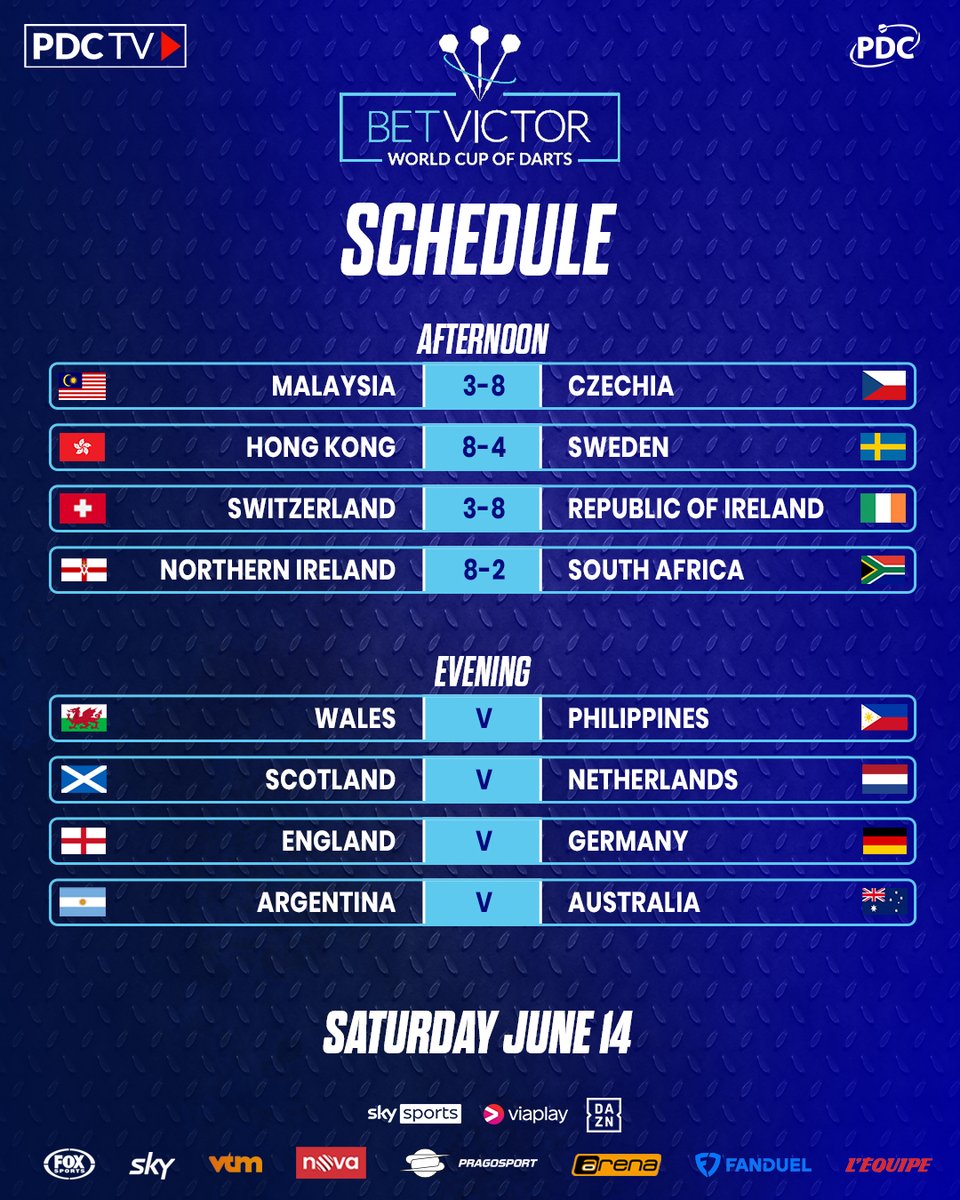 PDC Darts tweet media