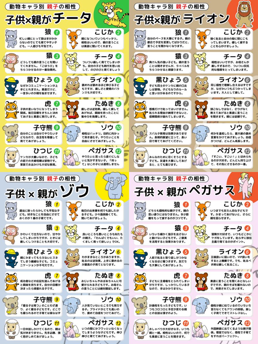 ズバリ、親が太陽グループだったら