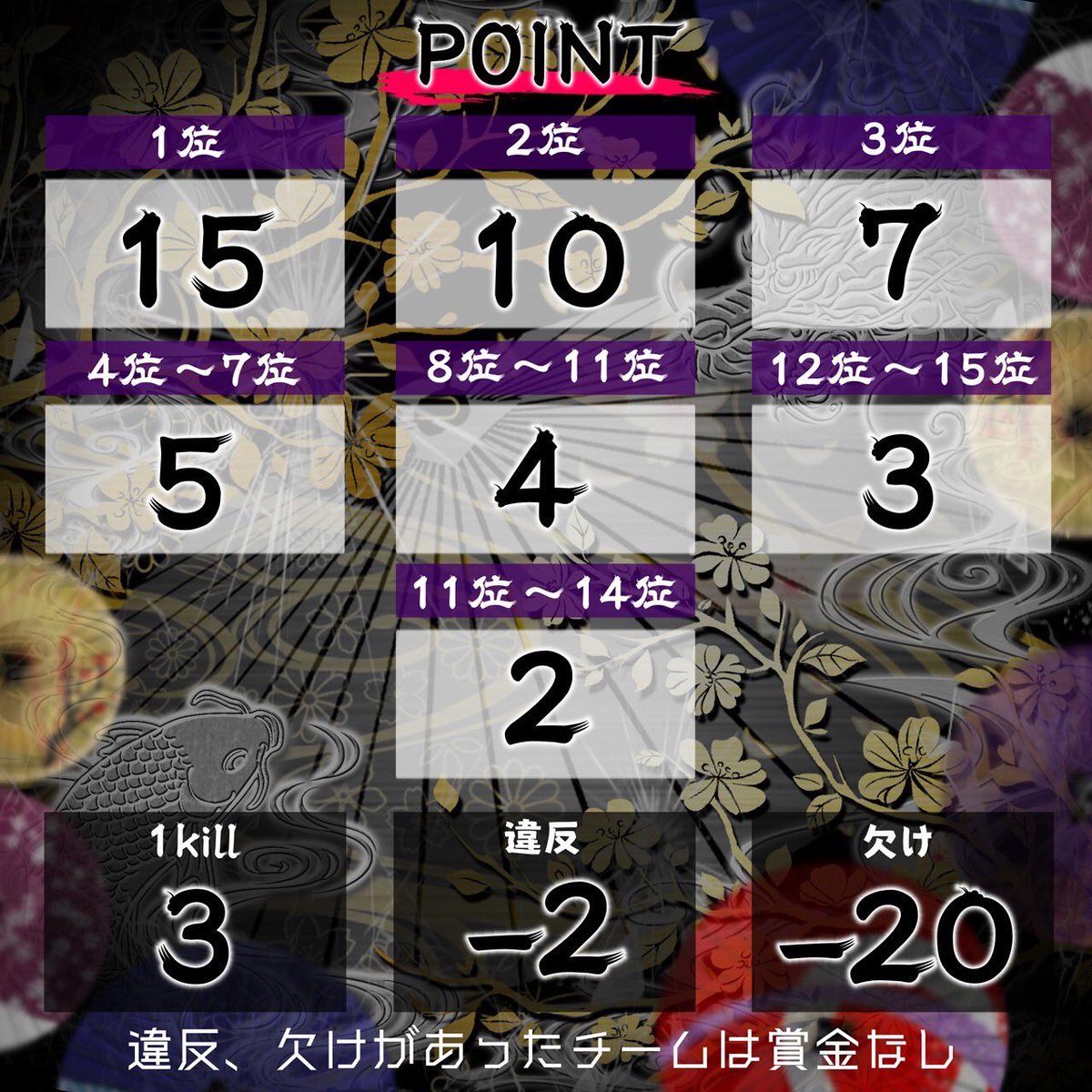 TBL Taka's Bcup 1day League

日時: 2025年 7月26日（土） 22:00～3戦（10分インターバル）

81縛り　3スク

賞金総額81,000円（詳細はフライヤー確認）

参加条件:Follow&amp;RT(全)
<a href="/EDENtakach/">Taka 【Rawguys】【秘密の81園】【81伝】【黒雪姫SP】</a> 

YouTube配信あり　<a href="/eve_toshi32/">いぶにぃ☕ ( '-' 🍵 )【smokingCAFE team Calix/『K』/ハゲの一族】</a> 

ゲスト参加者　＠MaxHoto7