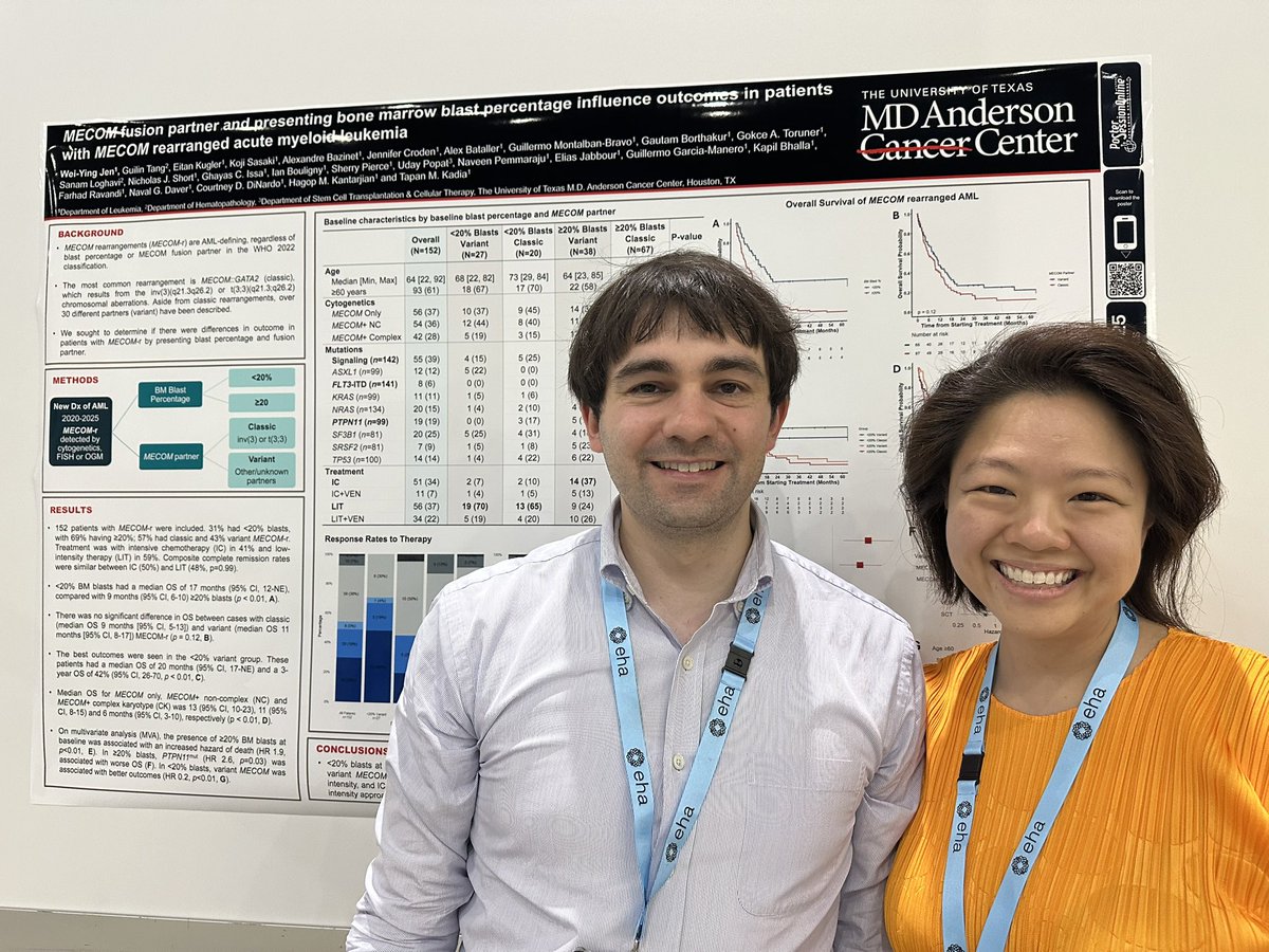 Naveen Pemmaraju, MD (@doctorpemm) on Twitter photo #EHA25 #EHA2025 || So awesome to see our leading young superstar MDs Dr <a href="/jenweiying/">Wei Ying Jen</a> with Dr Alex Bazinet at the posters and senior author <a href="/TapKadia/">Tapan Kadia</a> || 🙌 #endcancer #leusm #EHA25 #EHA2025 || So awesome to see our leading young superstar MDs Dr <a href="/jenweiying/">Wei Ying Jen</a> with Dr Alex Bazinet at the posters and senior author <a href="/TapKadia/">Tapan Kadia</a> || 🙌 #endcancer #leusm