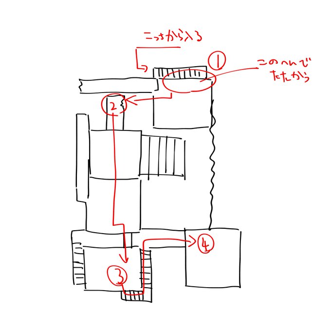 ไธญๅคฎ็ ฆใฎๅฃบๆใใใญใซใๅๅ
ฅๅ ดใๅคงๅๆใ ใใฉใใใชๆใใงๆป็ฅใใใจใปใใฎใใญใซใใๅฃบใงๅฆจๅฎณใใใซใใใใจใใๅณ