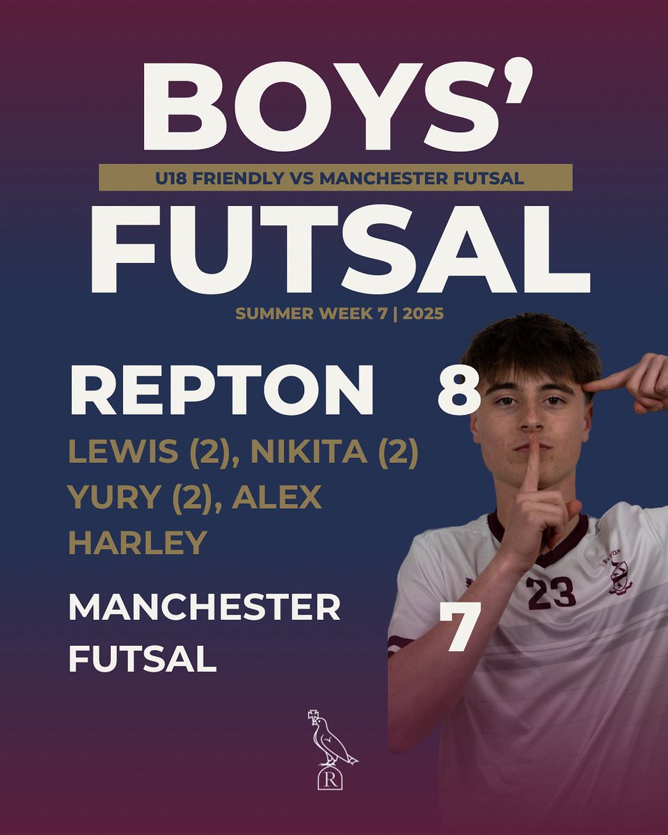 Repton Football/Futsal (@reptonfootball) on Twitter photo RESULT
A game that ebbed and flowed for both teams ended marginally in our favour. Thank you to <a href="/MFC_Futsal/">Manchester Futsal Club</a> for providing another great test for our boys.
#reptonfootball #reptonfootballprogramme
#courage #excellence
#football #futsal #soccer #schoolfootball RESULT
A game that ebbed and flowed for both teams ended marginally in our favour. Thank you to <a href="/MFC_Futsal/">Manchester Futsal Club</a> for providing another great test for our boys.
#reptonfootball #reptonfootballprogramme
#courage #excellence
#football #futsal #soccer #schoolfootball