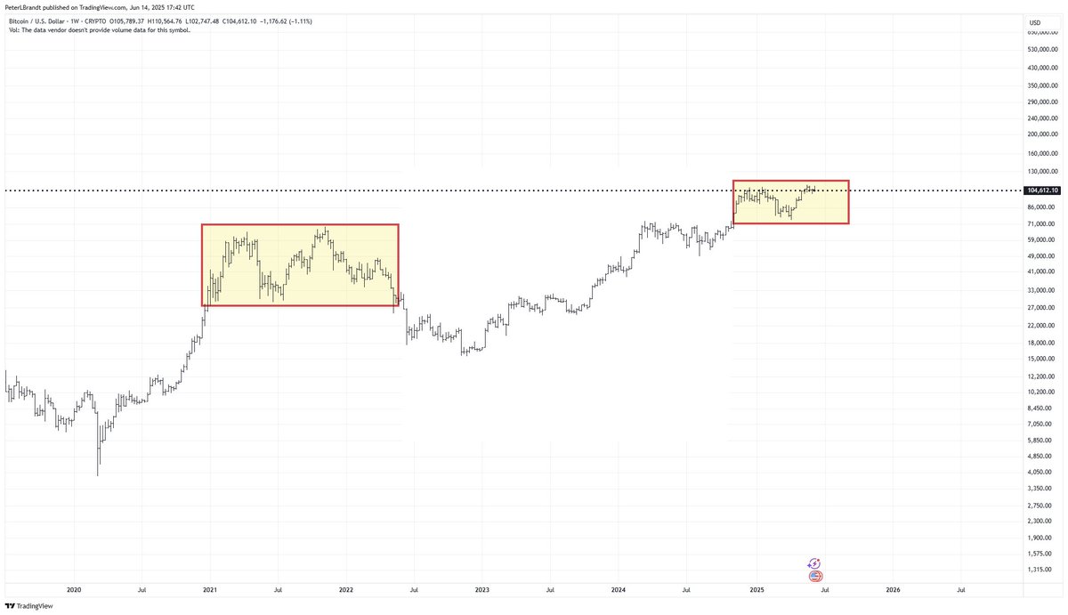 November 2021 all over again?