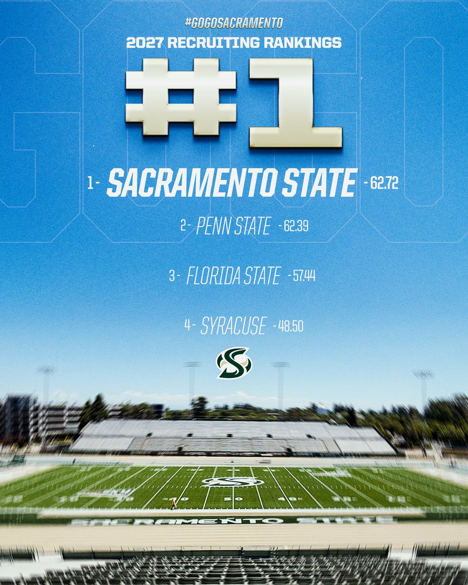 We got a head start… 2027 it’s almost that time… 🐝🔥

#GoGoSacramento