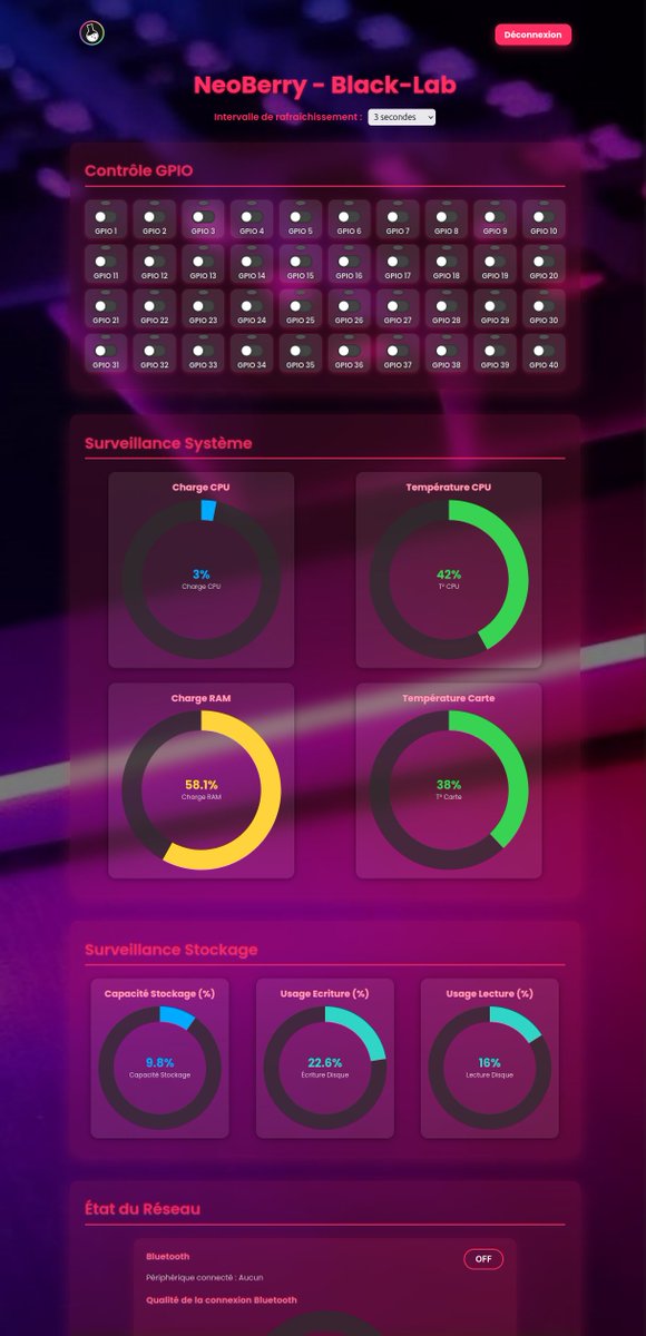 Black_Lab_fr's tweet image. #Raspberry_Pi Coming soon, a new interface for GPIO management and monitoring of your favorite little Raspberries. "NeoBerry"
Currently in development on Github. (Python, HTML, AJAX,
#Github #GPIO #DIY #Makers