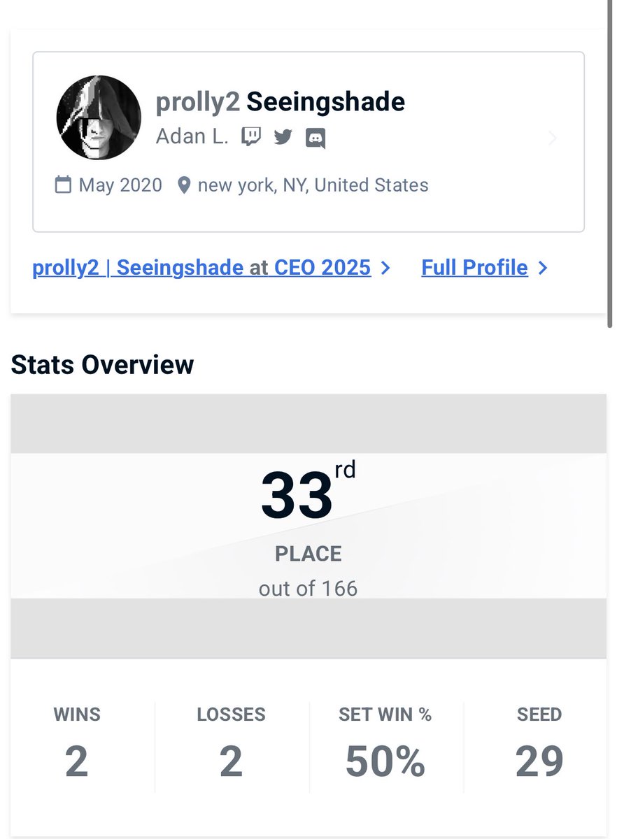 Seeingshade's tweet image. 33rd in 1s, just going thru bracket hell for a while now but there’s really just no excuse. Learned a lot tho