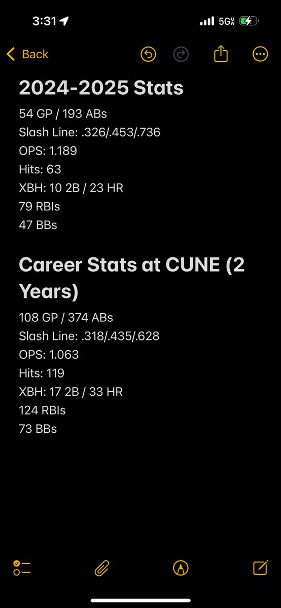 BHallock_'s tweet image. Seeking professional opportunities
Concordia University, Nebraska
6’2” 210 lbs
Primarily 1B with experience at LF/RF
112 max EV
@RyanDupic @benberg__ @NAIABall  @DrivelineBB @BrandonDim24 @PBL1939 @FLProBaseball @AA_Baseball @IndyBallDugout @FlatgroundBats