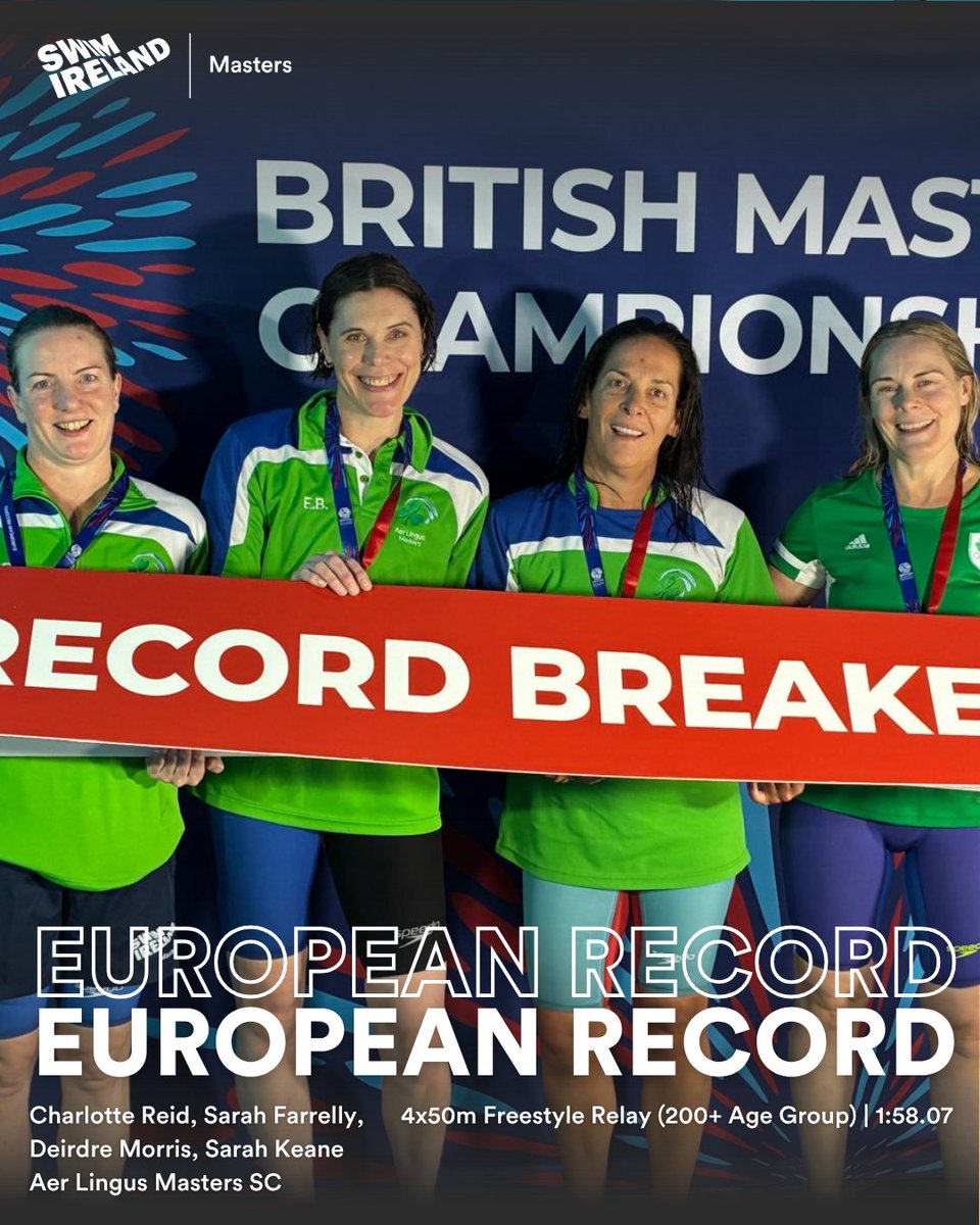 Swim Ireland (@swimireland) on Twitter photo ๐๐จ๐ฅ๐ข๐ฃ๐๐๐ก ๐ฅ๐๐๐ข๐ฅ๐
Huge congratulations to Charlotte Reid, Sarah Farrelly, Deirdre Morris and our own Sarah Keane on smashing the 4x50m Freestyle (200+ Age Group) European Record at the British Masters Championships!
The Aer Lingus Masters Team knocked .38 off the ๐๐จ๐ฅ๐ข๐ฃ๐๐๐ก ๐ฅ๐๐๐ข๐ฅ๐
Huge congratulations to Charlotte Reid, Sarah Farrelly, Deirdre Morris and our own Sarah Keane on smashing the 4x50m Freestyle (200+ Age Group) European Record at the British Masters Championships!
The Aer Lingus Masters Team knocked .38 off the
