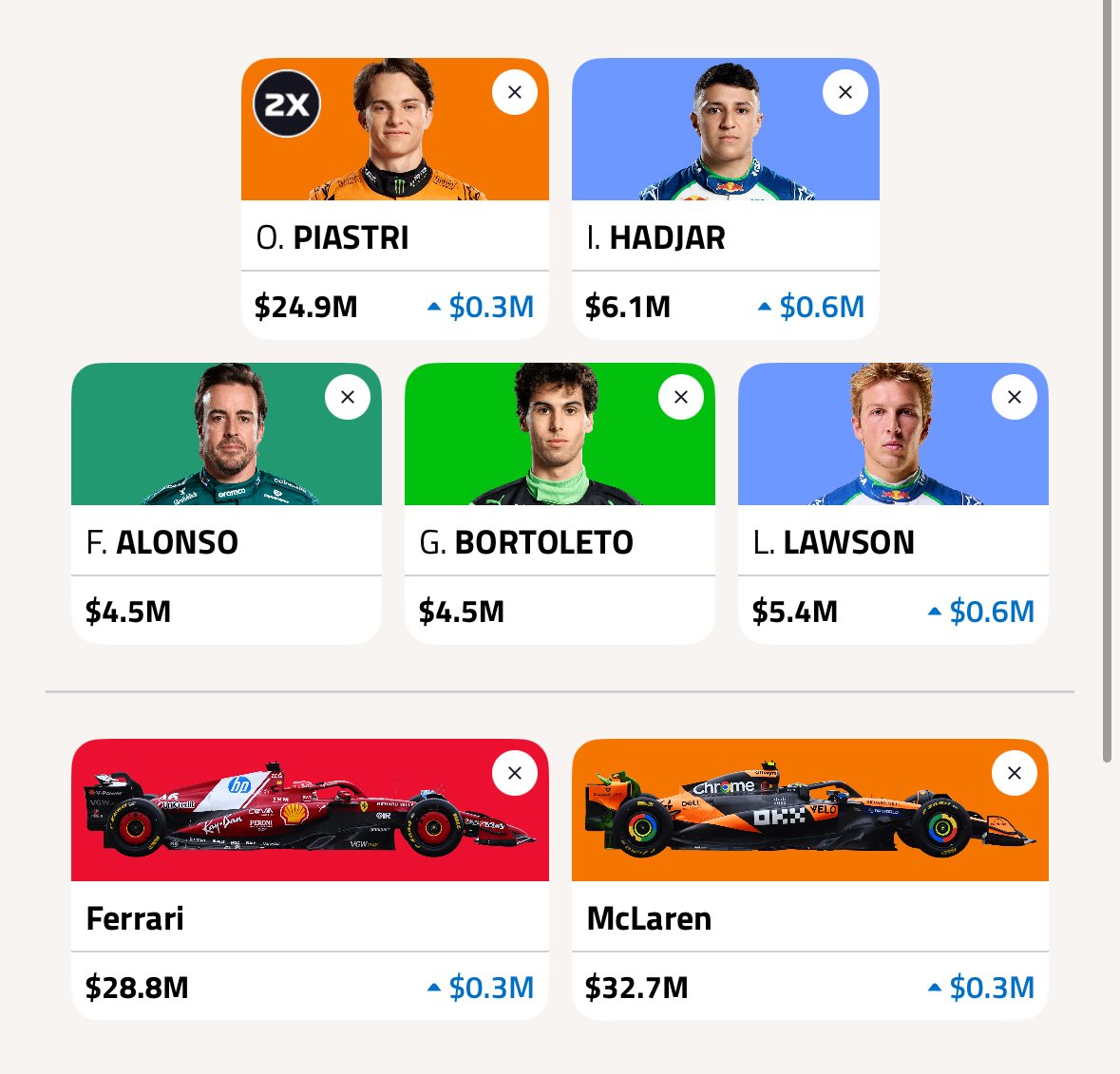 F1 Fantasy Pitwall tweet media
