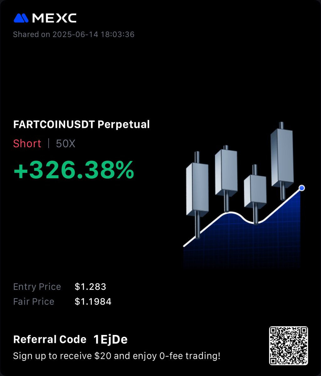 İşlemin yarısını kapatıp 4h’ta son tepeye stop koydum