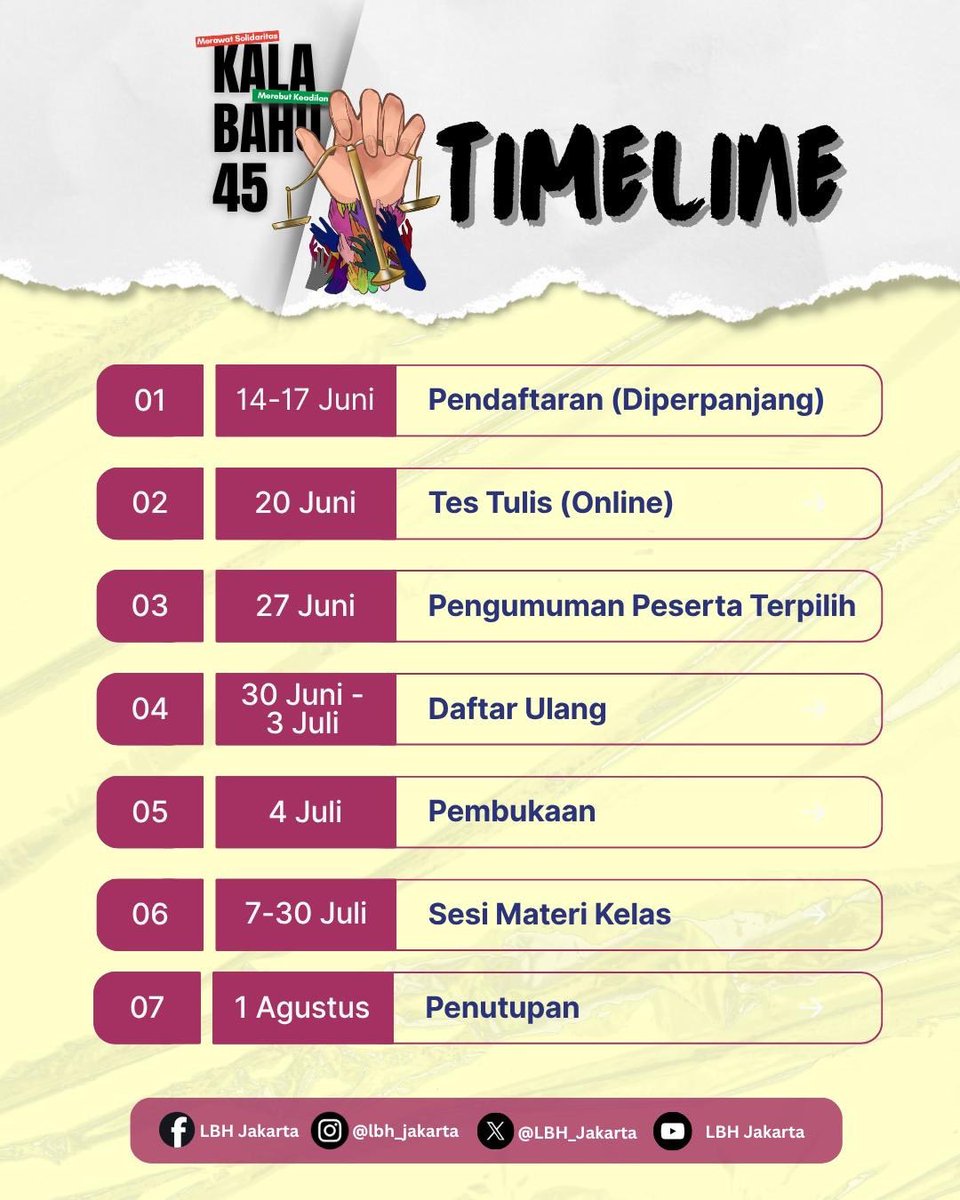 KABAR BAIK! PENDAFTARAN KALABAHU 45 DIPERPANJANG HINGGA 17 JUNI 2025.

Karena masih banyak  calon peserta yang meminta waktu perpanjangan pendaftaran untuk memenuhi syarat administrasi dan memberi kesempatan bagi calon peserta lainnya.