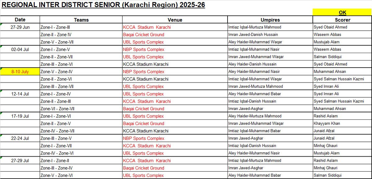 Sr. Inter District (Karachi Region) -