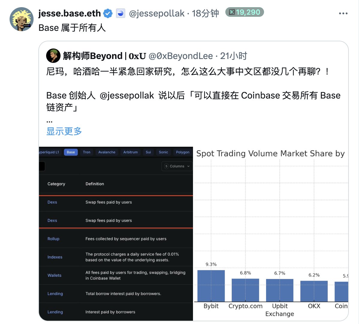 解构师 Beyond tweet media