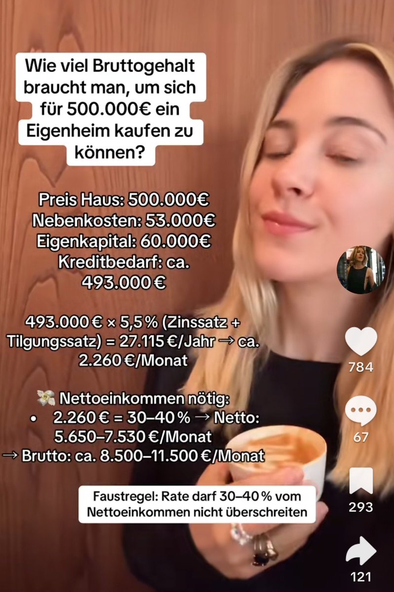 Easy machbar für jeden