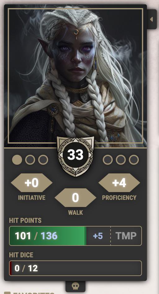 Девочковое D&amp;D