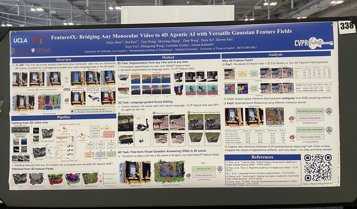 ShijieZhoucla's tweet image. We’re presenting Feature4X at #CVPR25 now — come say hi at ExHall D, Poster #338!

🌀 Feature4X: Bridging Any Monocular Video to 4D Agentic AI with Versatile Gaussian Feature Fields
📍 Project: feature4x.github.io
👋 Me: shijiezhou-ucla.github.io