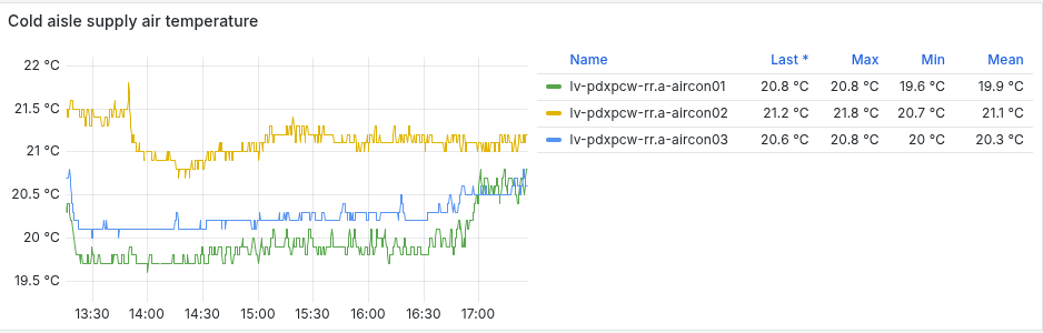 Joseph Hofmann tweet media