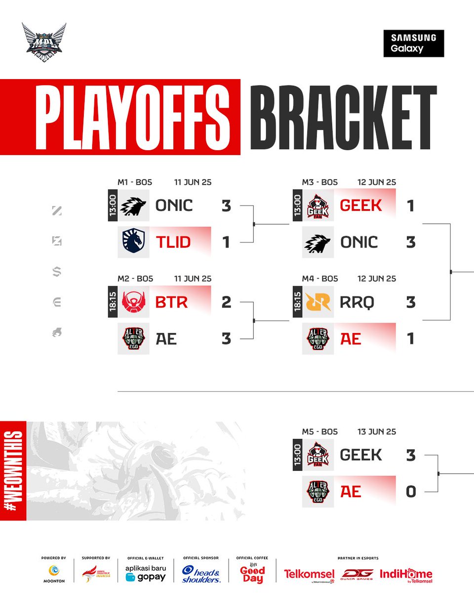 MPL Indonesia tweet media