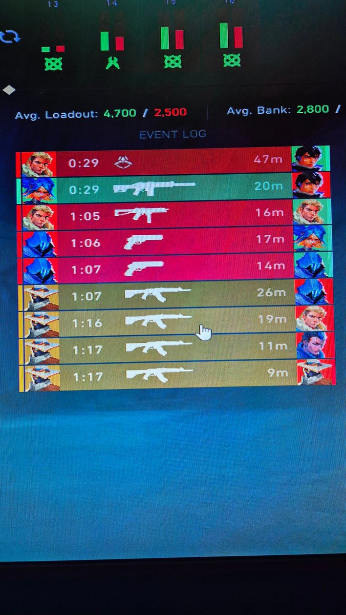 aDrijuxaZ (@adrijuxaz) on Twitter photo 1-0 secured and 2 more to go in <a href="/glitchedSE/">GlitchedSE</a> invitational. WHAT A CLUTCH I HAD sad only teammates and people behind me saw that 😭 1-0 secured and 2 more to go in <a href="/glitchedSE/">GlitchedSE</a> invitational. WHAT A CLUTCH I HAD sad only teammates and people behind me saw that 😭