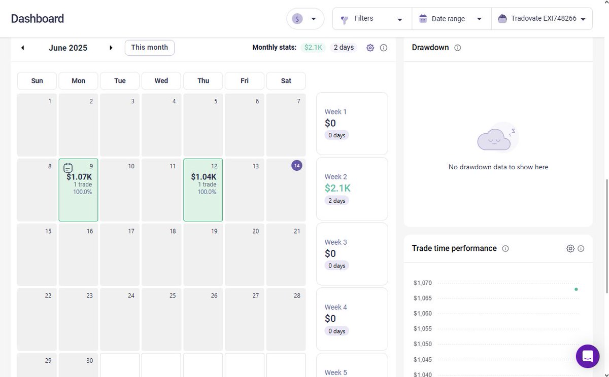 Deva (@deva_mmxm) on Twitter photo Weekly Report on <a href="/theMMXMtrader/">The MMXM Trader</a> Blitz Model...these two are the High probability Trades
Here's the video breakdown
youtu.be/Wqkg1LXjWMM Weekly Report on <a href="/theMMXMtrader/">The MMXM Trader</a> Blitz Model...these two are the High probability Trades
Here's the video breakdown
youtu.be/Wqkg1LXjWMM