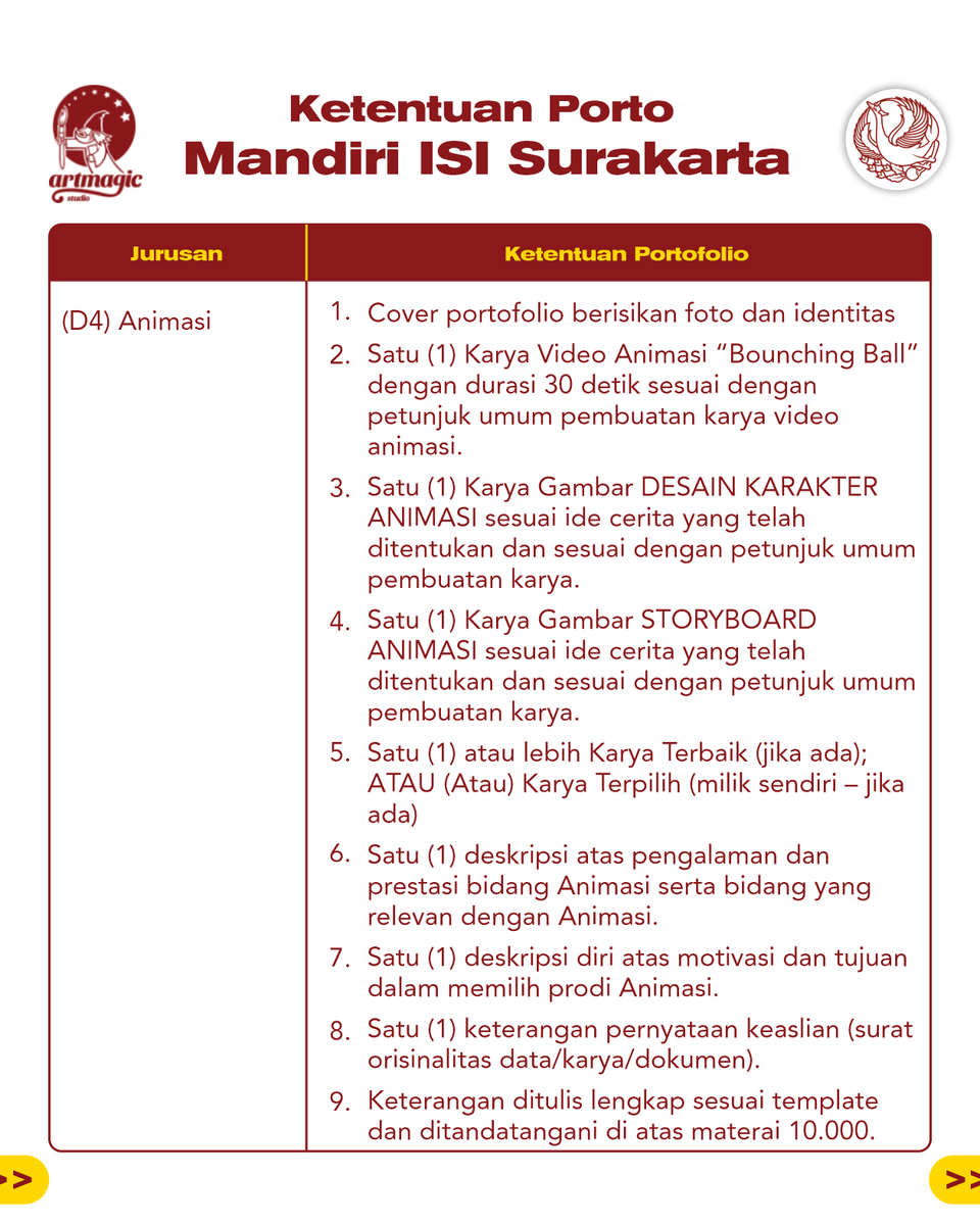studio_artmagic's tweet photo. Mau kuliah di ISI Surakarta lewat jalur mandiri? Cek informasinya sekarang dan raih jurusan impianmu! ✨#studioartmagic #portofolio #snbp #snbt #mandiri #lesgambar #Bimbelgambar #belajargambar #surabaya #kelas #offline #online #desain #dkv #senirupa #dkv #interior #despro #isi https://t.co/EmK1NpeiKh