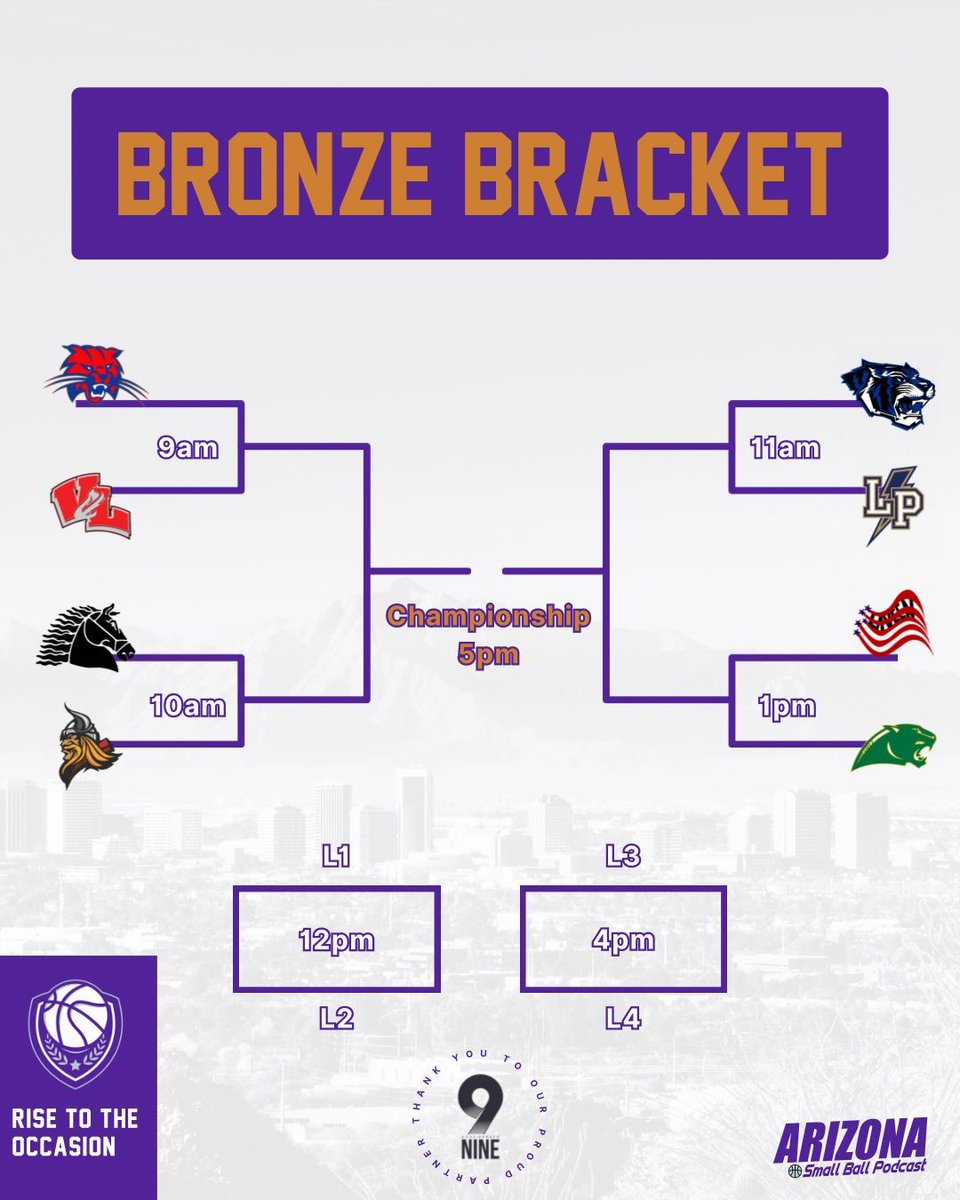 CHAMPIONSHIP SATURDAY IS HERE 🏆🔥

Three brackets.
Dozens of squads.
One shot at gold.

Talent is everywhere. Pressure is high. Who’s going to RISE TO THE OCCASION?👀

📍 Phoenix, AZ
💰 $10 Admission
📱 Schedule on Exposure App