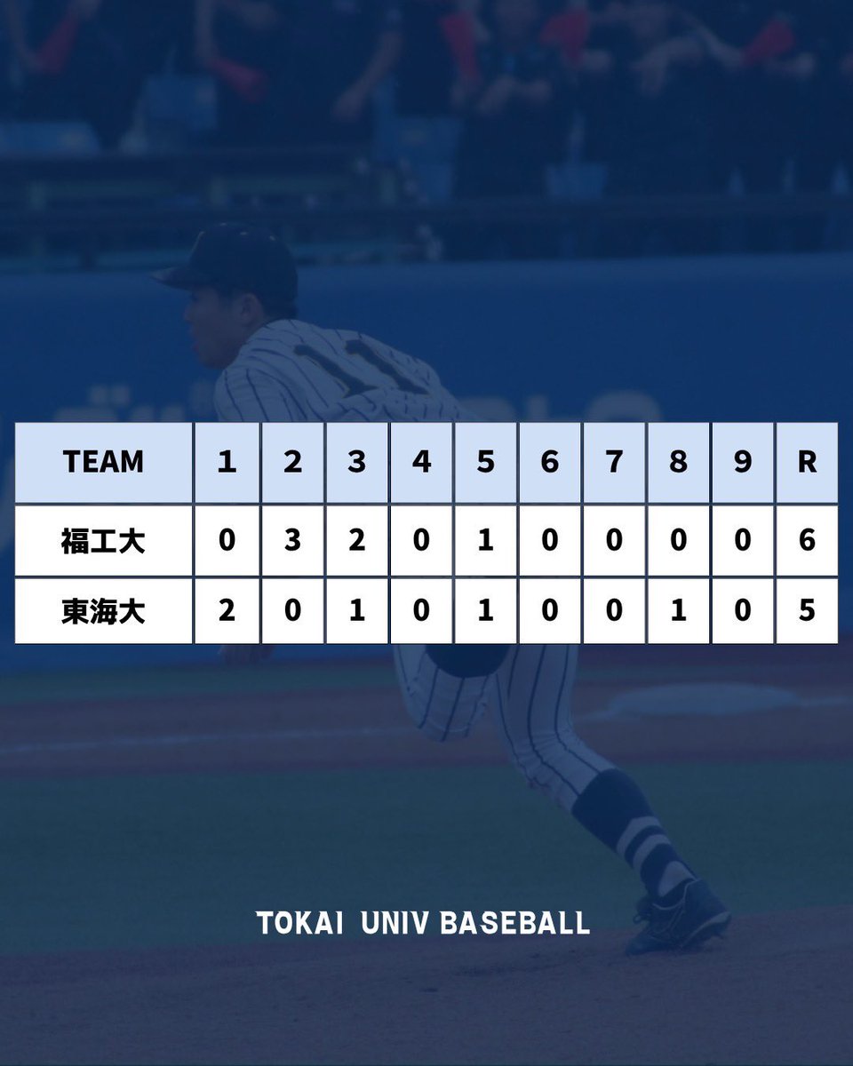 東海大学硬式野球部【公式】 on X