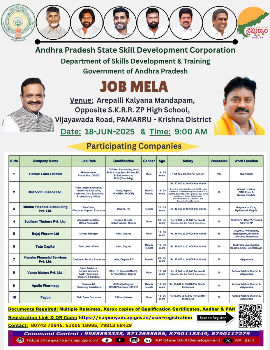 Apssdc Krishna District tweet media