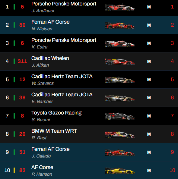 off to a putrid start