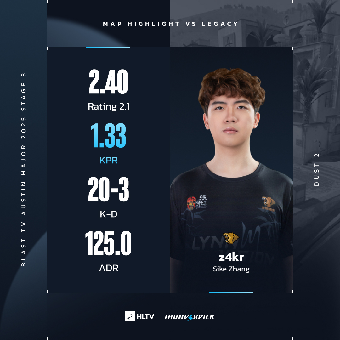HLTV.org tweet media