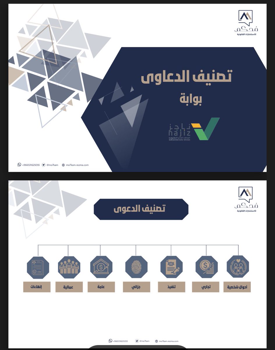 🔴 للقانونيين:
إذا سبق ووقفت عند خطوة تصنيف الدعوى قبل رفعها في "#ناجز" وتحيرت في الخيار الصحيح،
هذا الملف يختصر عليك الطريق — يشمل تصنيفات وأنواع الدعاوى المعتمدة في البوابة بطريقة مبسطة وسهلة الفهم

مرجع مهم لكل قانوني🔹
#قانون 
#محامي 
drive.google.com/file/d/18LPShs…