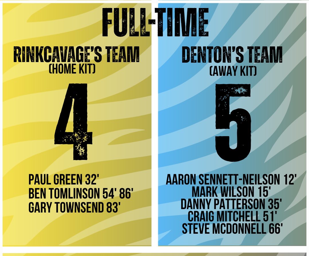 FT: A late fightback from the Yellows but in the end the Blues win the game!

#UTT🐯