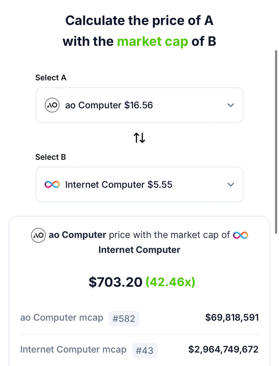 No need for too much words imo. AO