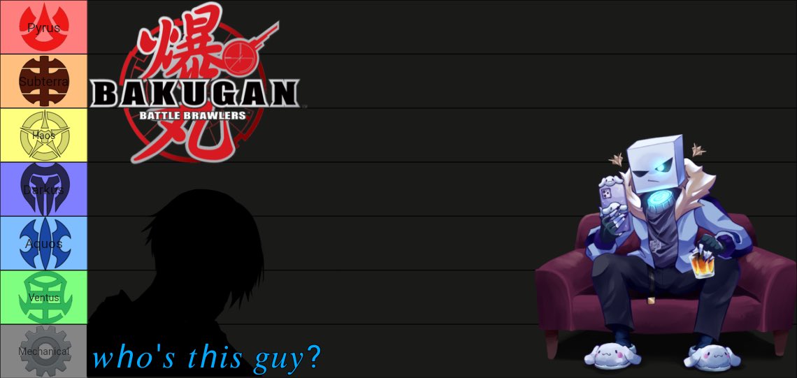 🔥VTUBER TIER LIST🔥

A secret super dashing friend and I want to give love to your creative models and designate ya a Bakugan attribute, so go ahead and drop them pngs and some lore! 

We’ll stream the tier list on 7/19 at 7pm CST/ 8pm EST

💙+🔁 

#Vtuber #tierlist #DEBUT