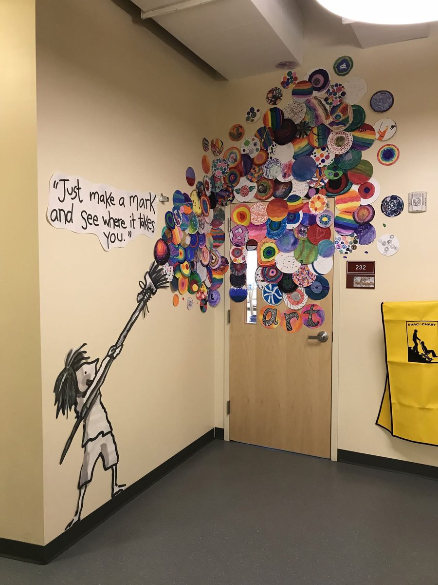 When students enroll <a href="/EIChargers/">EducationImagine</a> , this picture portrays what I hope their experience is over the year! Learning, growing, improving, inspiring, and confident. Schools should inspire learning, not mandate it.