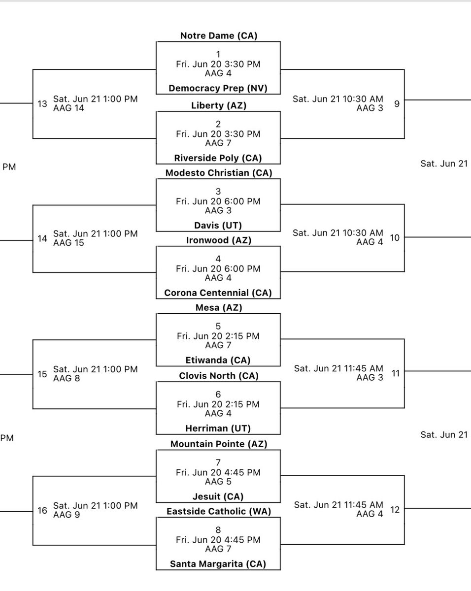 It is @section7az week and we’ve found ourselves in a phenomenal bracket. Our program is blessed to have the opportunity against nationally ranked competition. We hope to see you there #TOUGHNESS