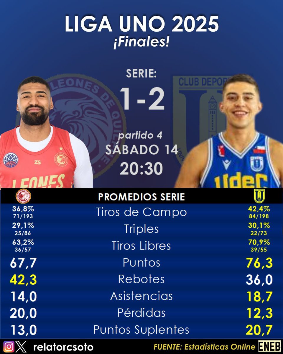 Carlos Soto Cárcamo tweet media