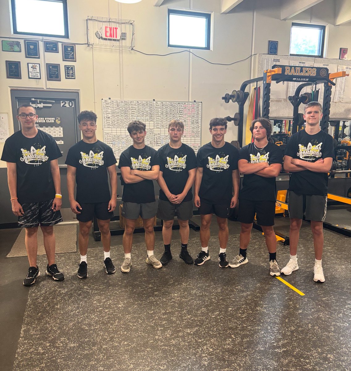 Newton High School Strength and Conditioning tweet media