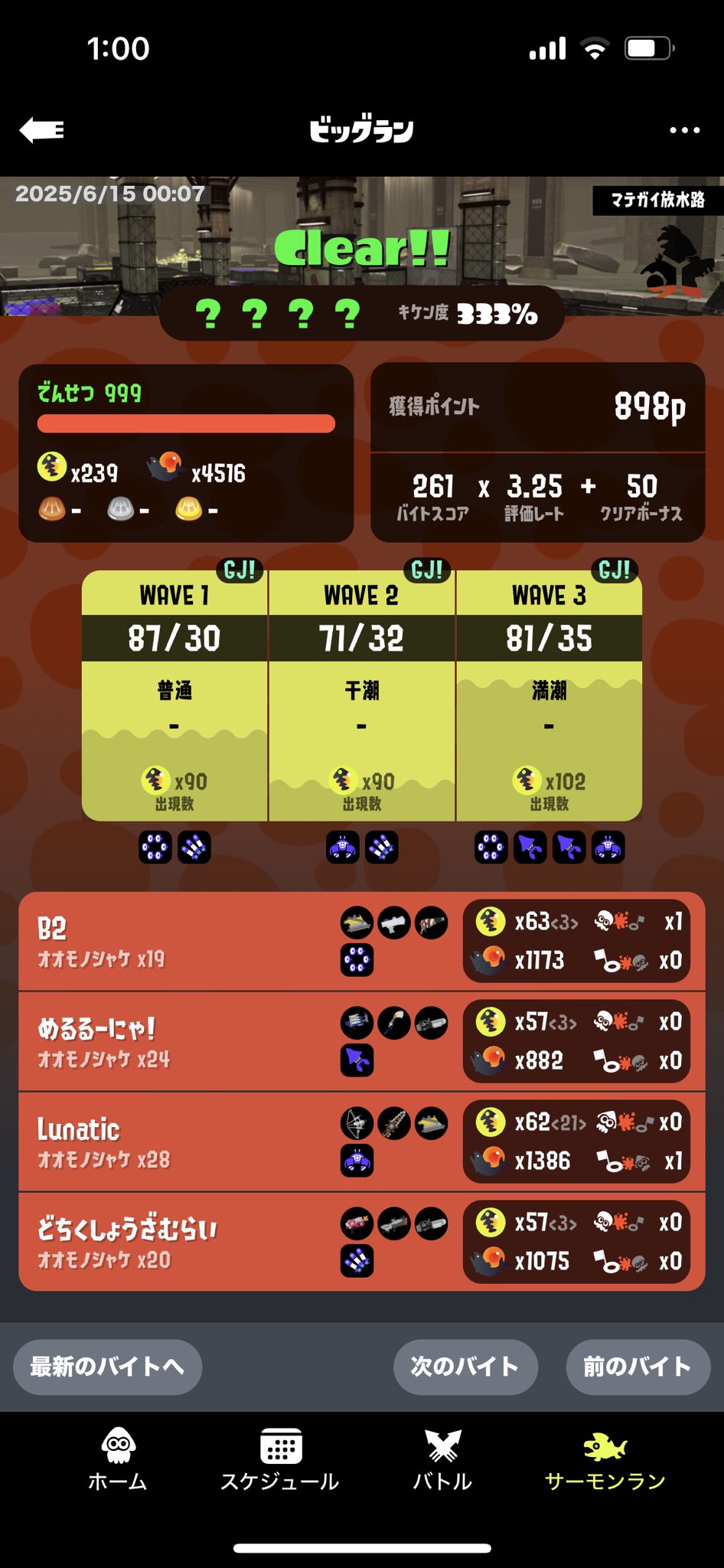B2 on X: 