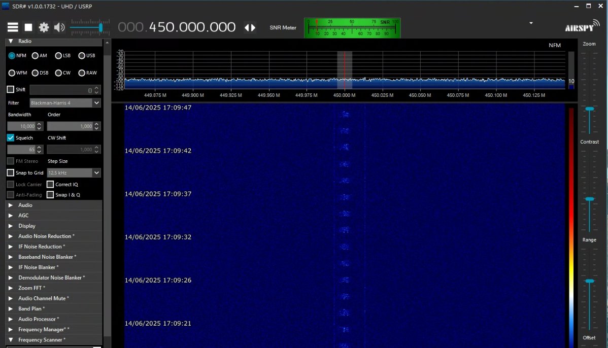 450MHz, pulsing telemetry - does anyone have a user? #telemetry #sdr #uhf